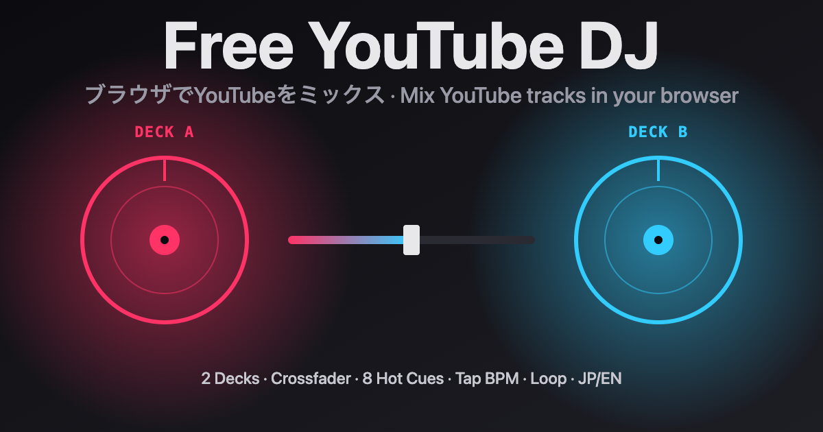 Free YouTube DJ